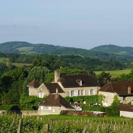 Domaine De Saint Loth' Bed and Breakfast Exteriör bild